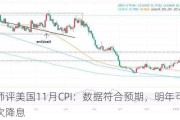 分析师评美国11月CPI：数据符合预期，明年可能会有四次降息