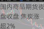 国内商品期货夜盘收盘 焦炭涨超2%