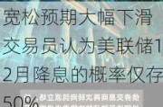 宽松预期大幅下滑 交易员认为美联储12月降息的概率仅存50%