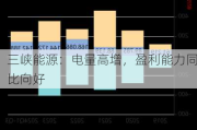 三峡能源：电量高增，盈利能力同比向好