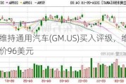 花旗维持通用汽车(GM.US)买入评级，维持目标价96美元