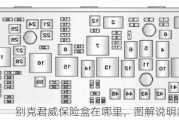 别克君威保险盒在哪里，图解说明是什么？