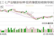 打造三七产业链新标杆 昆药集团拟收购华润圣火51%股权