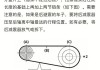 如何紧自行车链条？自行车维护时应注意哪些关键步骤？