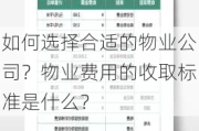 如何选择合适的物业公司？物业费用的收取标准是什么？