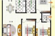 选择住宅户型时，哪些因素是关键？