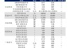 中金所发布2024超长期国债交割消息：TL2406等合约适用