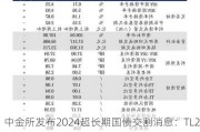 中金所发布2024超长期国债交割消息：TL2406等合约适用