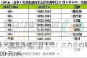 大连玉米期货连续三日上涨：主力合约期价突破 2500 元/吨