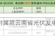 北京能源国际附属就云南省光伏发电项目订立EPC合约