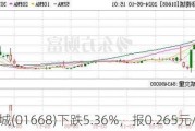 华南城(01668)下跌5.36%，报0.265元/股