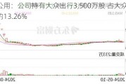 大众公用：公司持有大众出行3,500万股 占大众出行总股份的13.26%