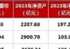 视频|国泰君安合并海通证券 合并后总资产达1.68万亿元！