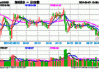 沪深股通|首钢股份7月12日获外资买入27.77万股