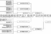 如何评估和选择投资产品？投资产品的利率和条件有哪些影响？