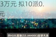 智微智能(001339.SZ)：上半年归母净利润升36.03%至5648.13万元 拟10派0.8元