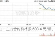 SC 原油：主力合约价格报 608.4 元/桶，涨幅 0.38%