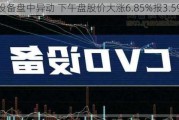 CVD设备盘中异动 下午盘股价大涨6.85%报3.59美元