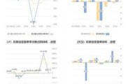 2024年上半年净利润翻倍，海能达再续一季度增长势头