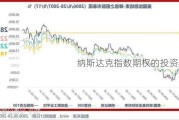 纳斯达克指数期权的投资机会