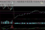 财经夜行线1210丨A股港股冲高回落 市场热议货币政策“适度宽松”