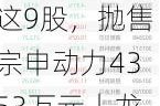 机构今日买入这9股，抛售宗申动力4353万元丨龙虎榜