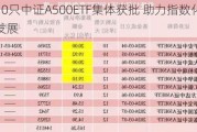 首批10只中证A500ETF集体获批 助力指数化投资高质量发展