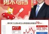 博时基金：曾鹏离任，赵易接任，时代领航混合A/C今年收益率1.54%/1.24%