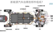 新能源汽车由哪些部件组成？