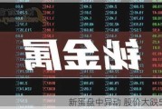 新蛋盘中异动 股价大跌5.23%