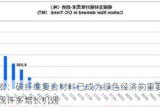 葛逸宏：碳纤维复合材料已成为绿色经济的重要一环，涌现许多增长机遇