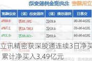 立讯精密获深股通连续3日净买入 累计净买入3.49亿元