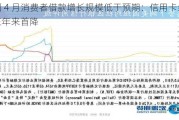 美国 4 月消费者借款增长规模低于预期：***余额三年来首降