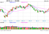 光大期货：7月24日矿钢煤焦日报