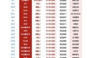 沪深股通|恒铭达6月13日获外资买入0.12%股份