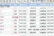 丽珠医药7月16日斥资216.4万港元回购9.06万股