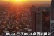 奥普特：拟以3000万元-6000万元回购股份