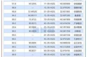 互普股份定向发行470万股股份 募资总额1001.1万元