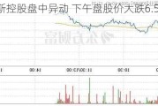 戴斯控股盘中异动 下午盘股价大跌6.56%