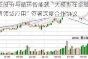 金证股份与循环智能就“大模型在金融行业垂直领域应用”签署深度合作协议