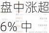 名创优品盘中涨超6% 中长期IP战略有望拉动公司盈利能力