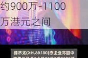 仁德资源(08125)发盈警 预计年度股东应占亏损同比收窄至约900万-1100万港元之间