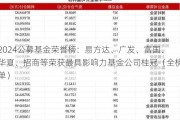 2024公募基金荣誉榜：易方达、广发、富国、华夏、招商等荣获最具影响力基金公司桂冠（全榜单）