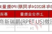 宠物医院运营商新瑞鹏(RPET.US)撤回美股IPO 原拟募资1亿美元