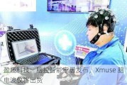 盈趣科技：脑控智能家居发布，Xmuse 脑电波仪将出货