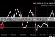 美债收益率接近5% 投机热潮退却并未出现