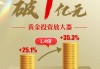 黄金ETF资产净值1个月增长超170亿元