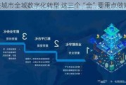 推进城市全域数字化转型 这三个“全”要重点做好