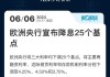 欧洲央行料将在2025年末之前降息六次 每次25个基点