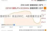 重磅发布！吸金200亿，A股增量资金来了